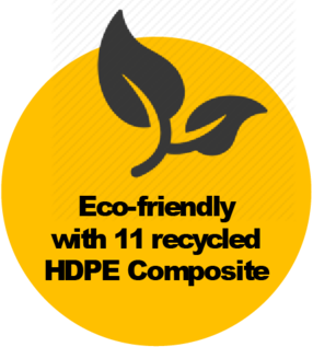 WPC (Wood Plastic Composite) Features